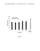 NEURO-PROTECTIVE EFFECTS OF ADELOSTEMMA GRACILLIMUM AND ITS ISOLATED     COMPOUNDS diagram and image