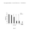 NEURO-PROTECTIVE EFFECTS OF ADELOSTEMMA GRACILLIMUM AND ITS ISOLATED     COMPOUNDS diagram and image