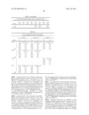 NEURO-PROTECTIVE EFFECTS OF ADELOSTEMMA GRACILLIMUM AND ITS ISOLATED     COMPOUNDS diagram and image