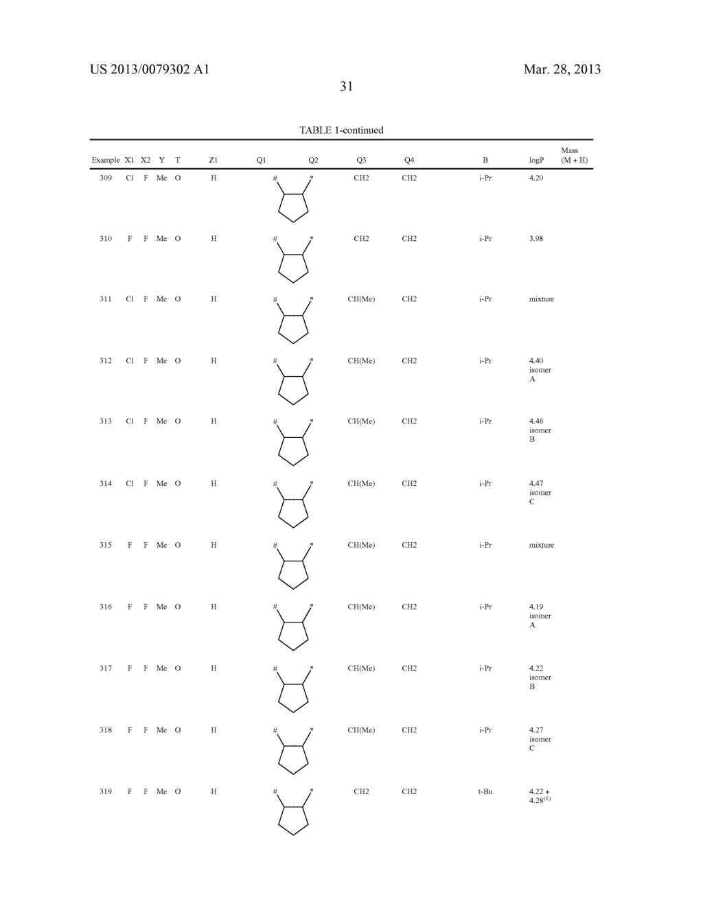 N-[(HET)ARYLALKYL)] PYRAZOLE(THIO)CARBOXAMIDES AND THEIR HETEROSUBSTITUTED     ANALOGUES - diagram, schematic, and image 32