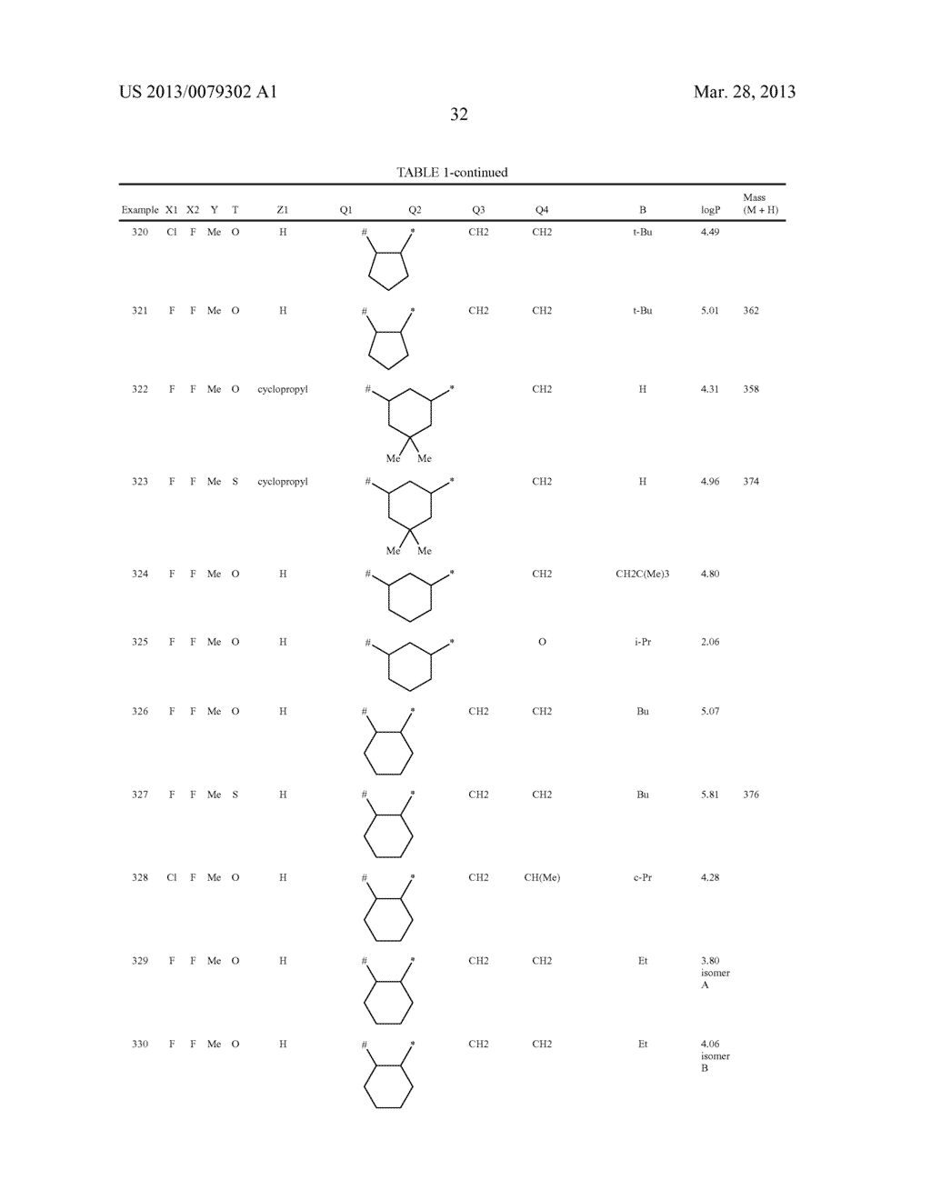 N-[(HET)ARYLALKYL)] PYRAZOLE(THIO)CARBOXAMIDES AND THEIR HETEROSUBSTITUTED     ANALOGUES - diagram, schematic, and image 33