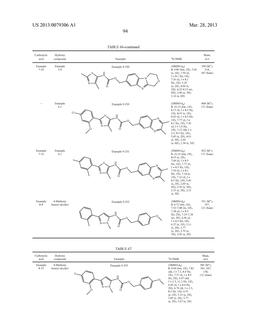 HETEROCYCLIC COMPOUND AND p27Kip1 DEGRADATION INHIBITOR - diagram, schematic, and image 100