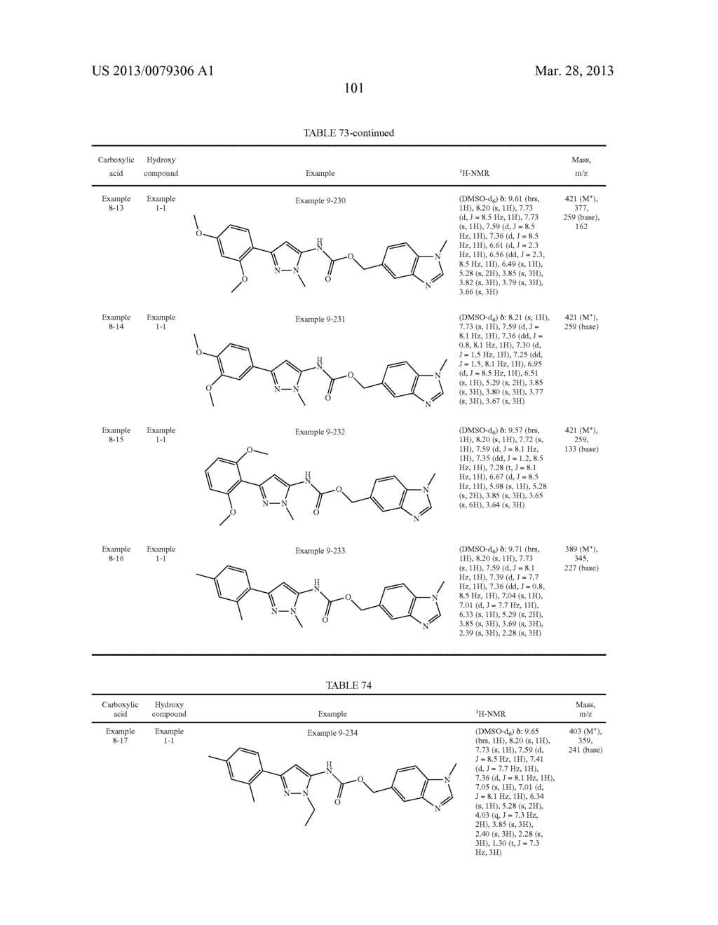 HETEROCYCLIC COMPOUND AND p27Kip1 DEGRADATION INHIBITOR - diagram, schematic, and image 107