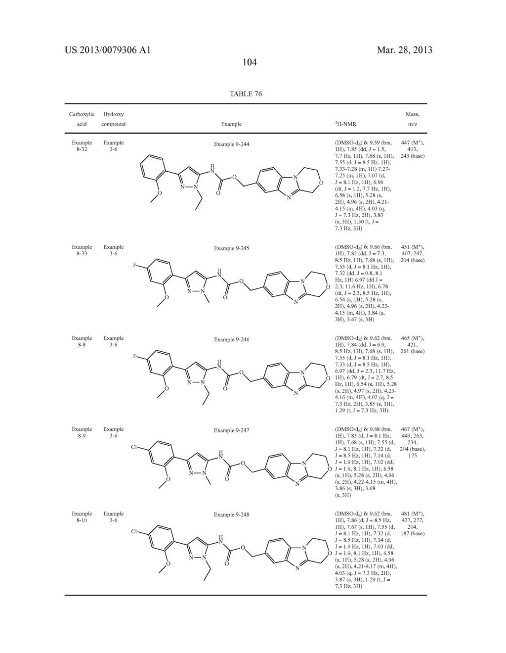 HETEROCYCLIC COMPOUND AND p27Kip1 DEGRADATION INHIBITOR - diagram, schematic, and image 110