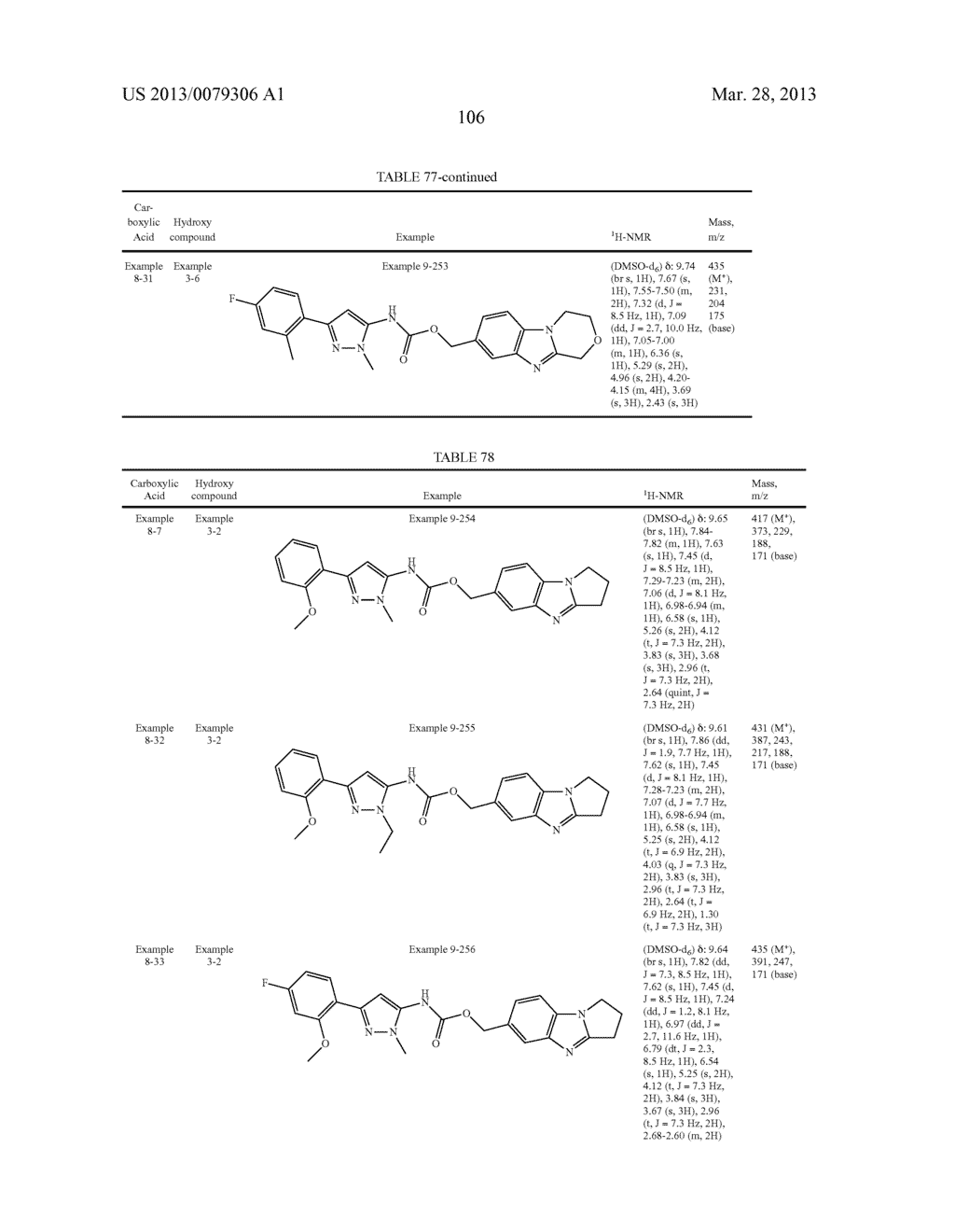 HETEROCYCLIC COMPOUND AND p27Kip1 DEGRADATION INHIBITOR - diagram, schematic, and image 112