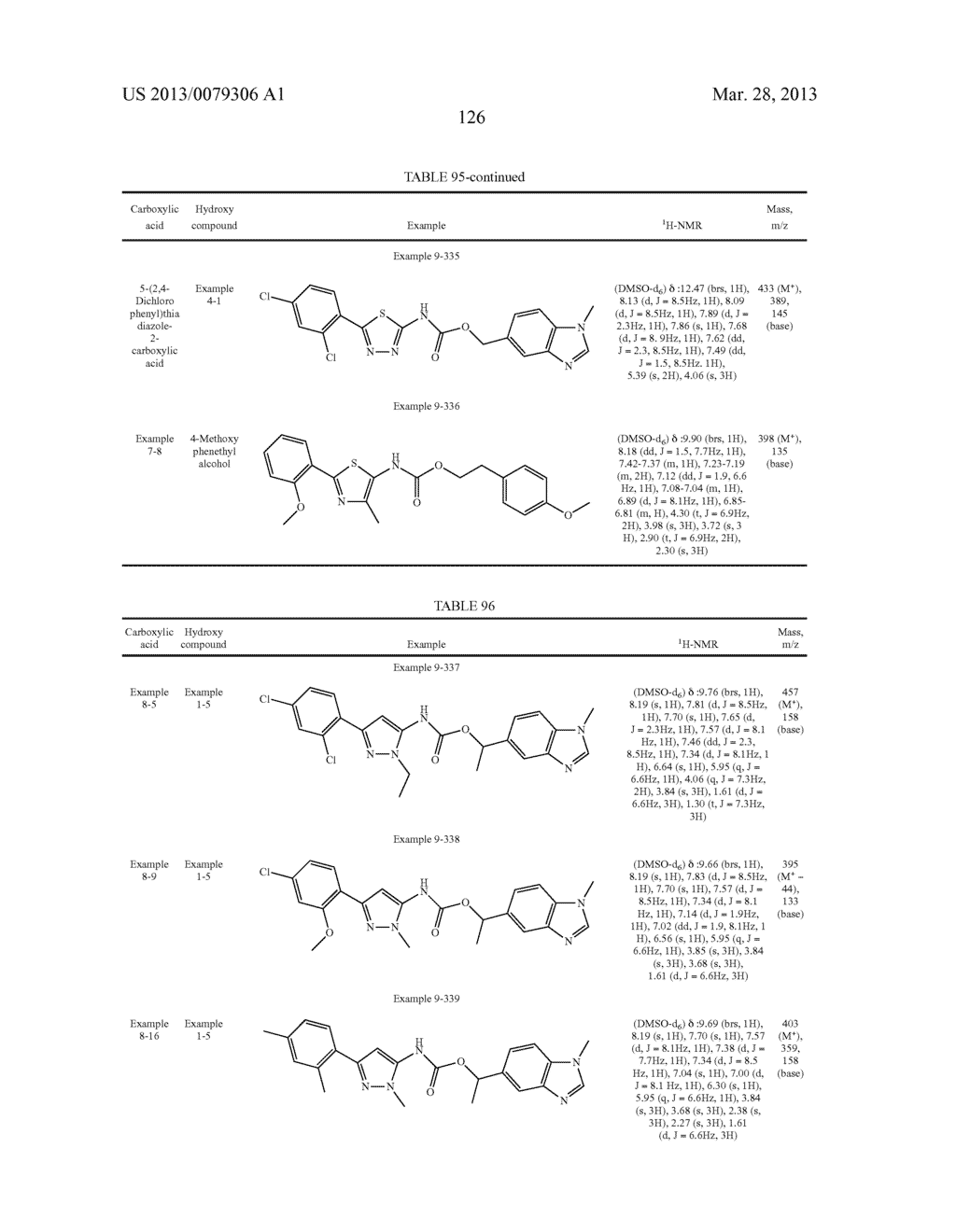 HETEROCYCLIC COMPOUND AND p27Kip1 DEGRADATION INHIBITOR - diagram, schematic, and image 132