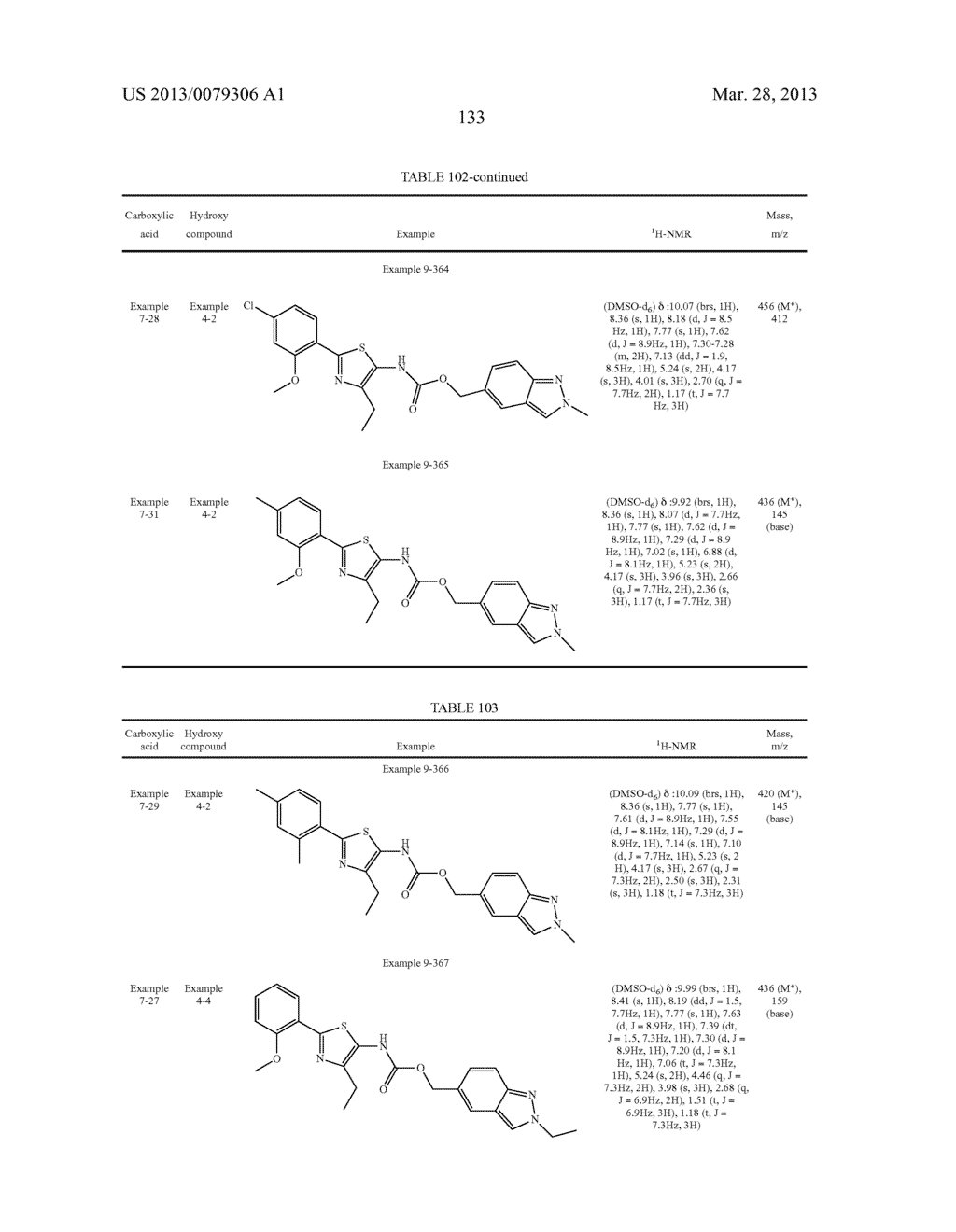 HETEROCYCLIC COMPOUND AND p27Kip1 DEGRADATION INHIBITOR - diagram, schematic, and image 139