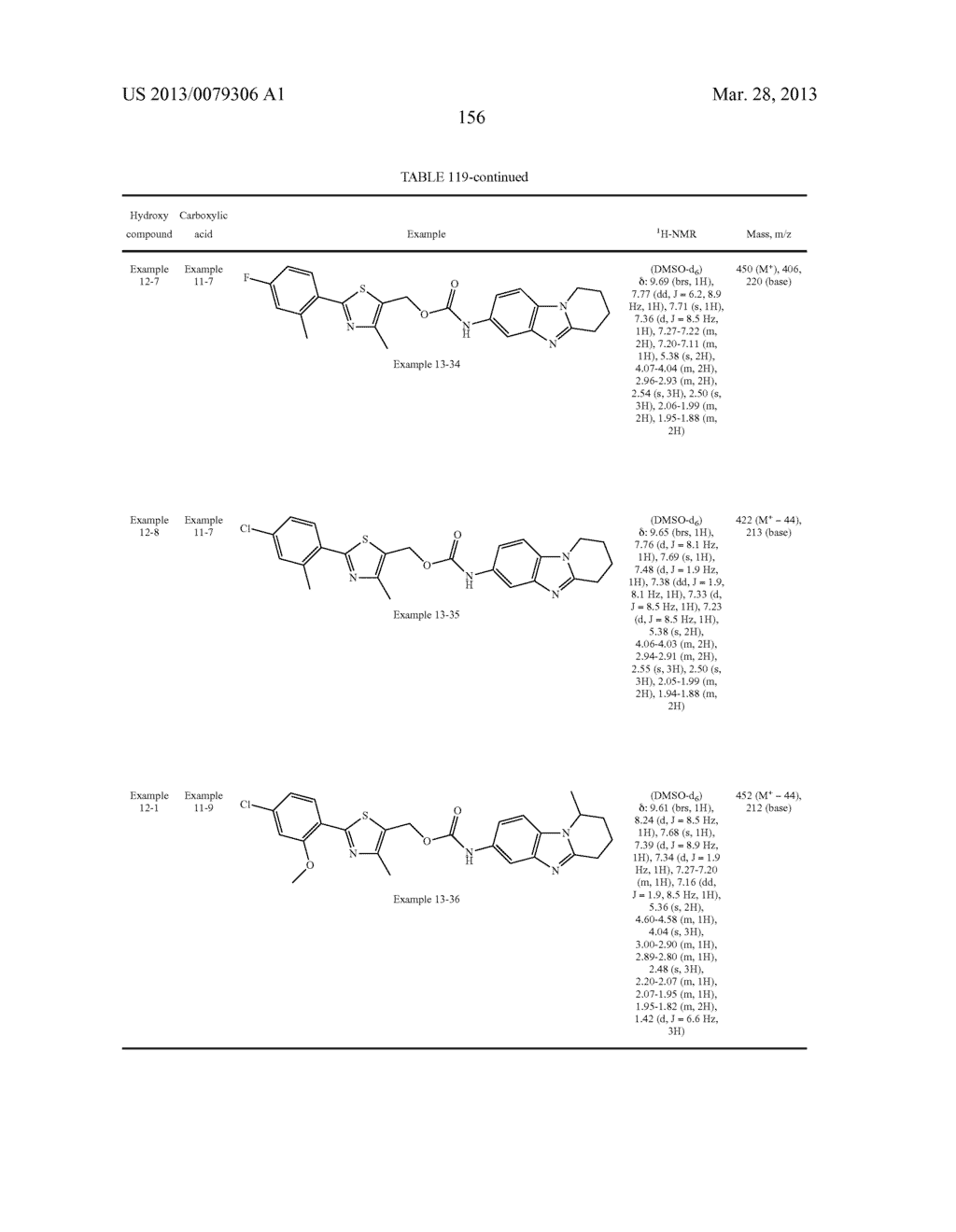 HETEROCYCLIC COMPOUND AND p27Kip1 DEGRADATION INHIBITOR - diagram, schematic, and image 162