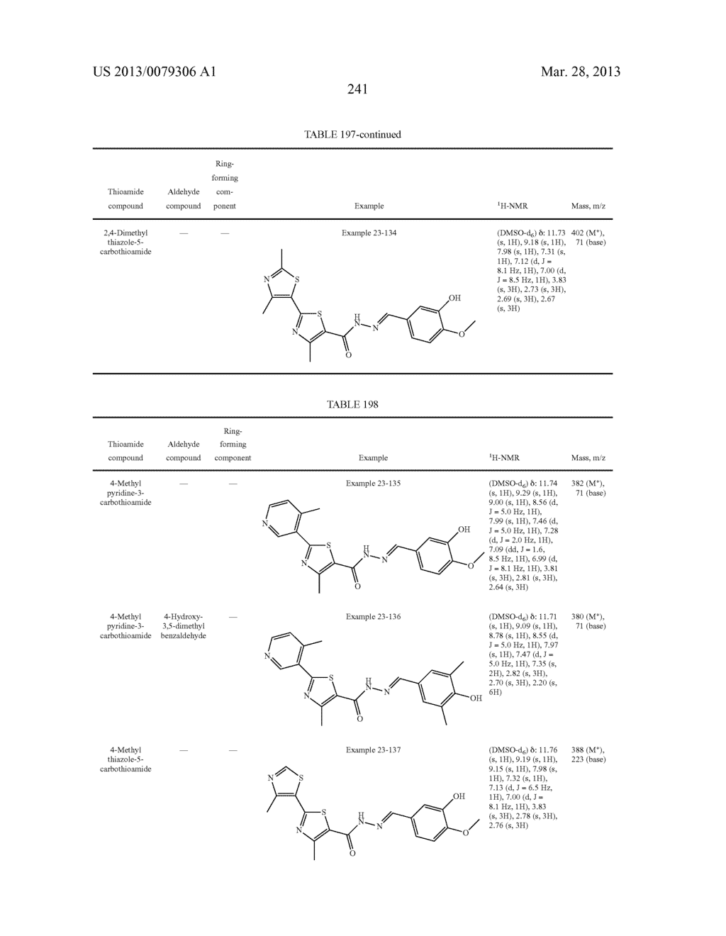 HETEROCYCLIC COMPOUND AND p27Kip1 DEGRADATION INHIBITOR - diagram, schematic, and image 247