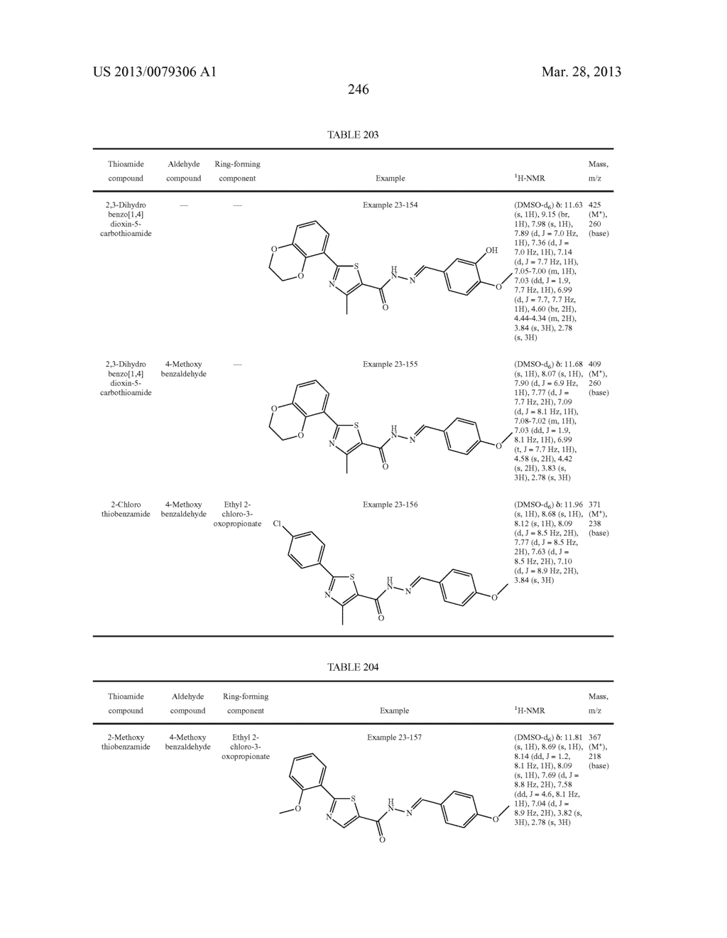 HETEROCYCLIC COMPOUND AND p27Kip1 DEGRADATION INHIBITOR - diagram, schematic, and image 252