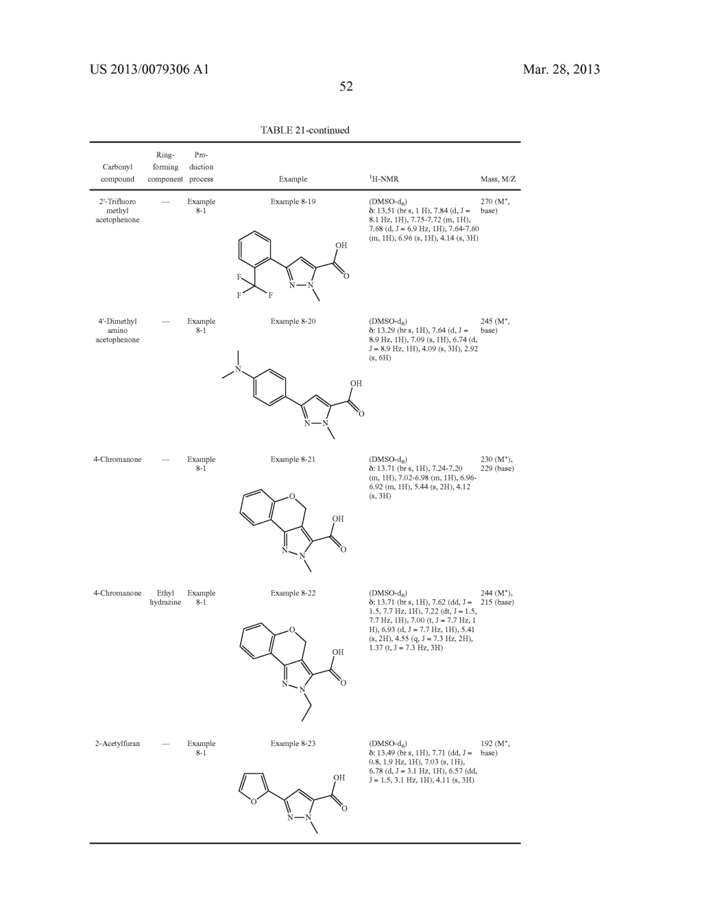 HETEROCYCLIC COMPOUND AND p27Kip1 DEGRADATION INHIBITOR - diagram, schematic, and image 58