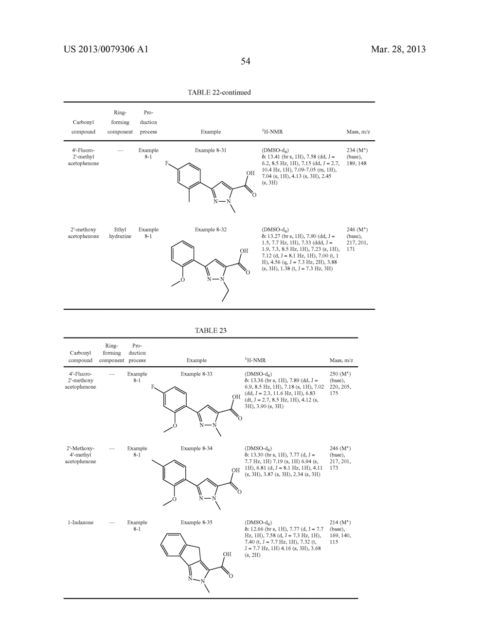 HETEROCYCLIC COMPOUND AND p27Kip1 DEGRADATION INHIBITOR - diagram, schematic, and image 60