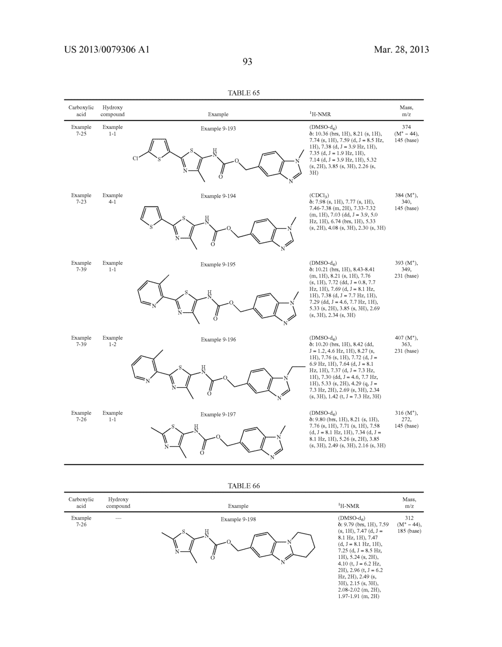 HETEROCYCLIC COMPOUND AND p27Kip1 DEGRADATION INHIBITOR - diagram, schematic, and image 99