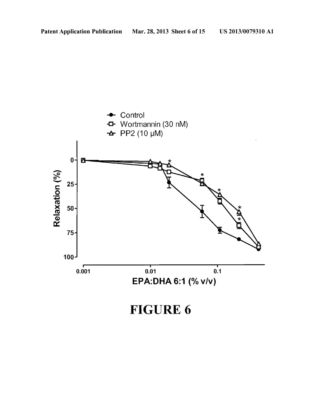 STATIN AND OMEGA 3 FATTY ACIDS FOR REDUCTION OF APOLIPOPROTEIN-B LEVELS - diagram, schematic, and image 07