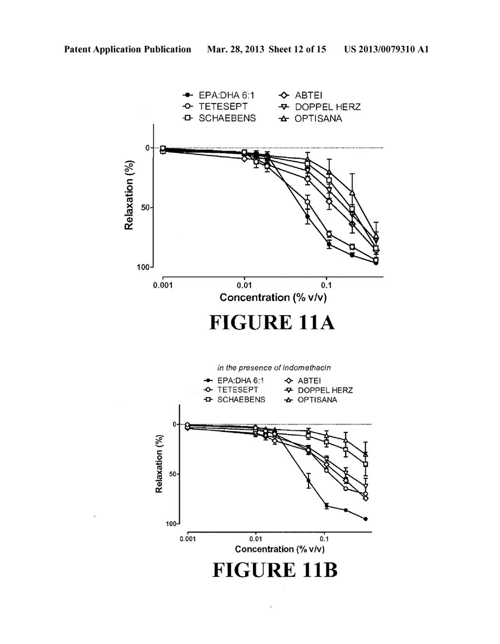 STATIN AND OMEGA 3 FATTY ACIDS FOR REDUCTION OF APOLIPOPROTEIN-B LEVELS - diagram, schematic, and image 13