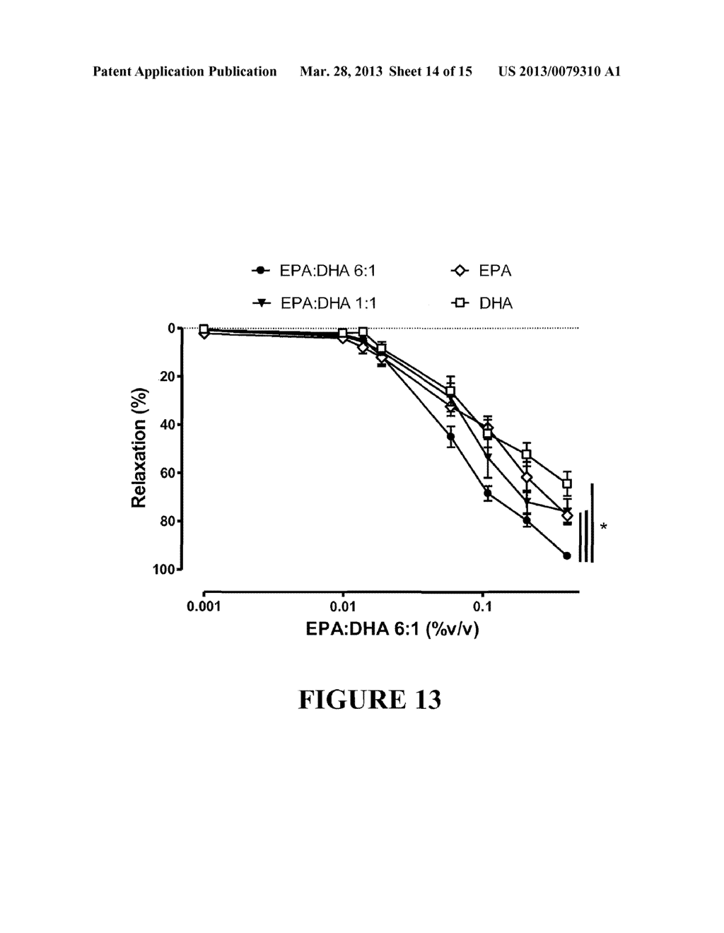 STATIN AND OMEGA 3 FATTY ACIDS FOR REDUCTION OF APOLIPOPROTEIN-B LEVELS - diagram, schematic, and image 15