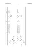 DERIVATIVES OF 1-PHENYL-2-PYRIDINYL ALKYL ALCOHOLS AS PHOSPHODIESTERASE     INHIBITORS diagram and image