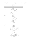 GYRASE INHIBITORS diagram and image