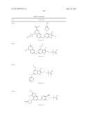 GYRASE INHIBITORS diagram and image