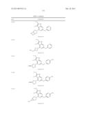 GYRASE INHIBITORS diagram and image