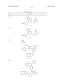 GYRASE INHIBITORS diagram and image