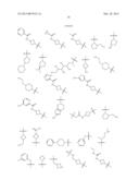 GYRASE INHIBITORS diagram and image