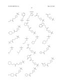 GYRASE INHIBITORS diagram and image