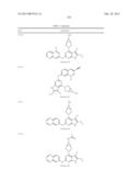 GYRASE INHIBITORS diagram and image