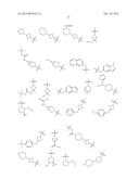 GYRASE INHIBITORS diagram and image