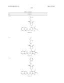 GYRASE INHIBITORS diagram and image