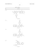 GYRASE INHIBITORS diagram and image