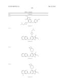 GYRASE INHIBITORS diagram and image