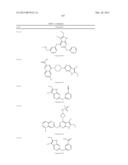 GYRASE INHIBITORS diagram and image