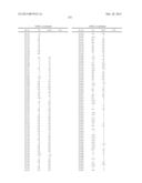 GYRASE INHIBITORS diagram and image