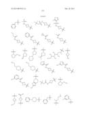 GYRASE INHIBITORS diagram and image