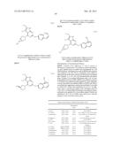 GYRASE INHIBITORS diagram and image