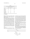 GYRASE INHIBITORS diagram and image