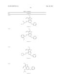 GYRASE INHIBITORS diagram and image