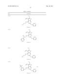 GYRASE INHIBITORS diagram and image