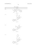 GYRASE INHIBITORS diagram and image