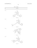 GYRASE INHIBITORS diagram and image