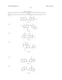 GYRASE INHIBITORS diagram and image