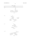 GYRASE INHIBITORS diagram and image