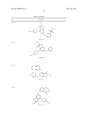 GYRASE INHIBITORS diagram and image