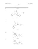 GYRASE INHIBITORS diagram and image