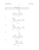 GYRASE INHIBITORS diagram and image