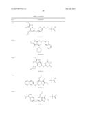 GYRASE INHIBITORS diagram and image