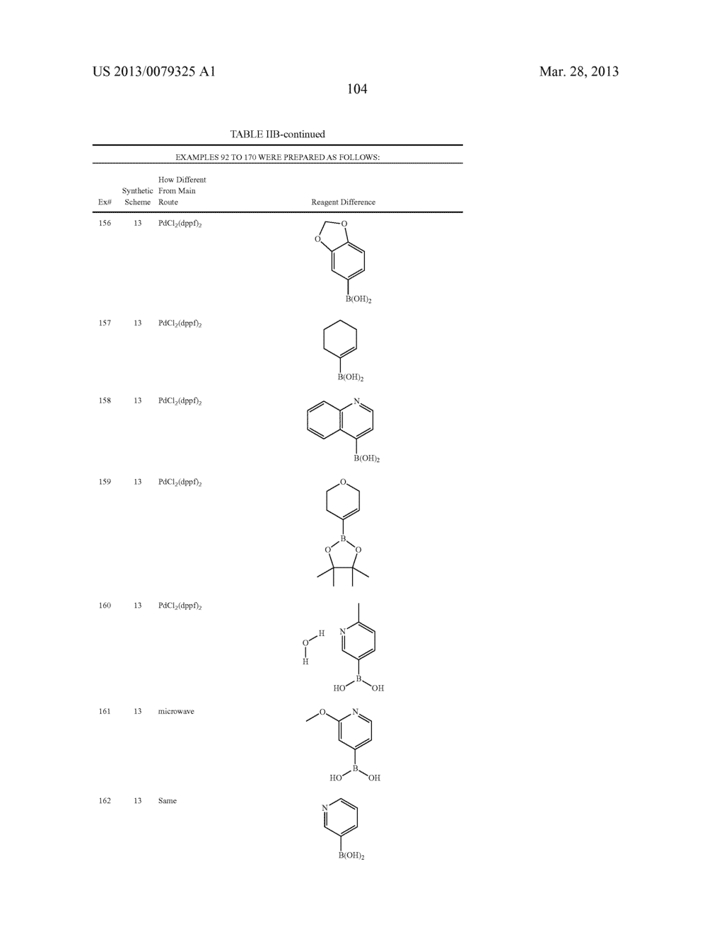 PYRIDINE AND PYRIMIDINE DERIVATIVES AS PHOSPHODIESTERASE 10 INHIBITORS - diagram, schematic, and image 105