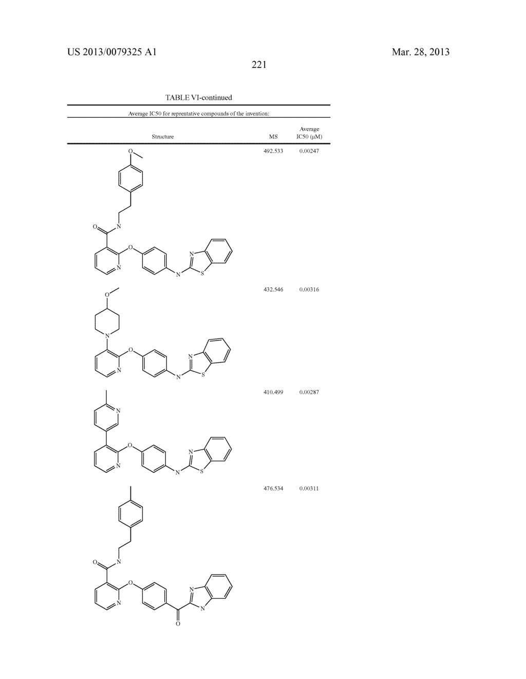 PYRIDINE AND PYRIMIDINE DERIVATIVES AS PHOSPHODIESTERASE 10 INHIBITORS - diagram, schematic, and image 222