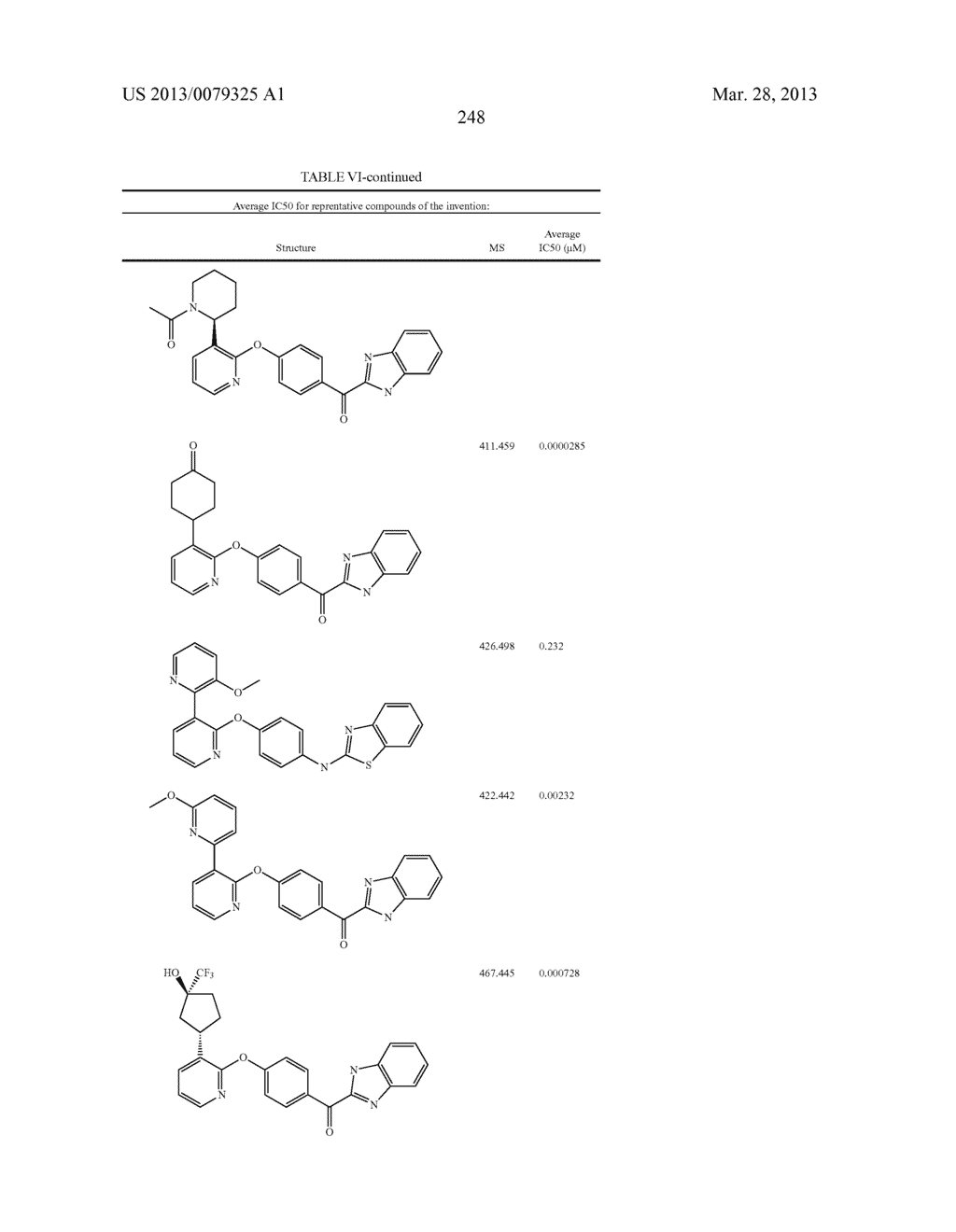 PYRIDINE AND PYRIMIDINE DERIVATIVES AS PHOSPHODIESTERASE 10 INHIBITORS - diagram, schematic, and image 249